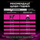 Сухий дієтичний корм для дорослих собак Purina Pro Plan Veterinary UR Urinary проти струвітних каменів 1.5 кг - зображення 7