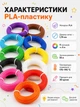 Пластик для 3D ручки набор экопластика PLA для 3D-ручек 1,75 мм / 210 метров (21 цвет по 5 м) - изображение 2