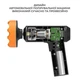 Ручная полировальная машинка для авто AND LY-987 с аккумулятором и 3 дисками USB - изображение 6