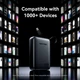 УМБ Vention 20000 mAh 45W Mini with Built-in USB-C Cable Gray (V_FHGH0) - зображення 9