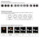 Метеостанція Technoline WS6462 Black (WS6462) - зображення 6