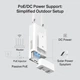 4G маршрутизатор TP-Link TL-MR100-Outdoor Wi-Fi 4 N300 2.4 GHz 1xFE PoE Nano SIM 2 антенны IP66 White - изображение 8