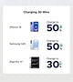 Мережевий зарядний пристрій з кабелем UGREEN X517 25W USB-C GaN Fast Charger Set EU+1M CC Cable black - изображение 10