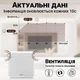 Термогигрометр UChef YZ-6045b Bluetooth для измерения температуры и влажности белый - изображение 5