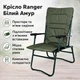 Кресло складное для пикника и рыбалки Ranger Белый Амур Camo - изображение 1