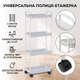 Этажерка на колесах 4 полки белая напольная Storage rack AN906 - изображение 1