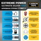Армована стрічка Carbon Tape Ultimate Silver 7007 48 мм*25м сірий 425 мкм - зображення 5
