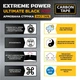 Армована стрічка Carbon Tape Extreme Power Black 7007 25мм*10м чорний - зображення 5