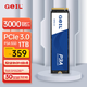 SSD-накопитель GEIL Jinbang 1 ТБ, интерфейс M.2 PCIe 3.0 (протокол NVMe), жесткий диск для настольных компьютеров и ноутбуков, высокоскоростной 3000 МБ/с, серия P3A. - изображение 12