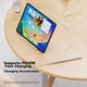 Кабель BIAZE Type-C — Type-C для швидкої зарядки PD, для MacBook Air та Pro, iPad та iPhone 16 і 17 - зображення 6