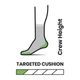 Носки мужские Smartwool Hike Targeted Cushion Crew, Black, M - изображение 2