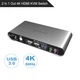 КВМ-переключатель на 2 порта HDMI с поддержкой 4K и USB 3.0 - изображение 3
