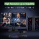 КВМ-переключатель на 2 порта HDMI 4K с поддержкой USB 2.0 - изображение 2
