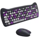 Комплект Canyon HSET-W6 Kitty Edition Wireless UA Violet - изображение 4