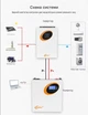 Літійова батарея jsdsolar 24 В 100 Ач LiFePO4, Powerwall 2,5 кВт⋅год з BMS, понад 6000 циклів паралельного підключення для автономного резервного сонячного живлення. - зображення 8
