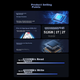 SSD диск Great Wall GW5000 1TB M.2 2280 NVMe PCIe 4.0 x4 - изображение 6