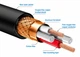 Міжблочний коаксіальний кабель 75 Ом із металевими конекторами YAEA Sound Аудіо 1.5 м 6,0 мм Чорний - зображення 6