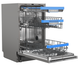Встраиваемая посудомоечная машина Vestfrost BDW4510CW - изображение 2