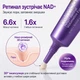 Крем для шкіри навколо очей Numbuzin Retinol & NAD⁺ Eye Volume Cream з ретинолом та NAD+ 20 мл - изображение 2