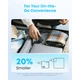 Зарядное устройство Anker 3xUSB-C PD3.0 + 1xUSB 70W black (A121CG11) - изображение 8