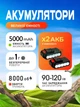 Аккумуляторная газонокосилка-триммер с 2 аккумуляторами, телескопической штангой и насадками для покоса травы - изображение 6