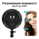 Комплект светодиодных софтбоксов Andoer SBK-02-2 45W 126 LED 3200-6400K - изображение 4