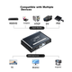 Конвертер Shengwei DHSC001G компонентный YPbPr–HDMI - изображение 2