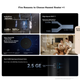Маршрутизатор HUAWEI X1 Wi-Fi 7/ Dual Wi-Fi/3600Mbts - изображение 3