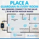 Розумний клапан перекриття води Adaptor ADP-ZL6 із захистом за протоком та вбудованим акумулятором (Wi-Fi + RF, 3/4") - изображение 5