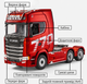Радіокерована фура HUINA 1501 + 1502 (ліцензійна Scania 770S V8, 1:18) зі світло-звуковими ефектами | Червоний комплект - изображение 3