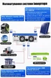 Гибридный инвертор Anenji ANJ-4200W-24V-W-Pro with WIFI апгрейд 2026 года 24V-230V, ток заряда 120А, MPPT(60-500В) - изображение 6