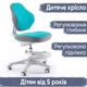 Дитяче крісло Evo-кids Mio Classic Blue (арт.Y-405 KBL) - изображение 1