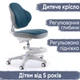 Дитяче крісло Evo-Kids Mio Classic Dark blue (арт.Y-405 DB) - изображение 1