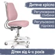 Дитяче крісло Evo-Kids Mio Ergo Lite Dark Pink (арт. Y-507 Lite DP) - изображение 1