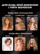 Плойка для завивки волос с керамическим покрытием шипцы тройные для укладки локонов Geemy GM-1988 (GM1988GL) - изображение 8