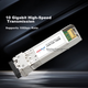 Оптичний модуль Hoodblue 10G SFP+, багатомодовий, для мережевої карти та комутатора, модель HBE10G-SFP8 - зображення 6