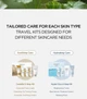Набор SKIN1004 Madagascar Centella Hyalu-Cica Travel Kit для интенсивного увлажнения кожи 120 мл - изображение 6