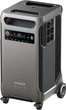 Зарядная станция Anker Solix F3800 / 6000 Вт / 3840 Вт⋅ч / LiFePO4 (A1790311) - изображение 4