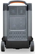 Зарядна станція Allpowers R4000 / 4000 Вт / 3456 Вт⋅год / LiFePO4 (6975274260366) - зображення 4