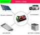 Универсальный модуль питания DC-DC 250W (понижает-повышает) - изображение 4