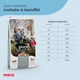 Корм Mera Pure Sensitive Adult Fresh Meat Truthahn & Kartoffel сухий з індичкою для дорослих собак усіх порід 12.5 кг - зображення 5