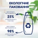 Шампунь Schauma Масло Аргана & Восстановление для сухих и поврежденных волос 400 мл (9000101653045) - изображение 4