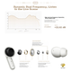 Навушники Honor Earbuds 4 Bluetooth ANC Black (6936520879625) - зображення 4