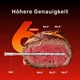 Беспроводной термометр для мяса Meatmeet S Pro Bluetooth 6 сенсоров IP69 ±0.1°C - изображение 2