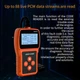 OBDII сканер для авто, считыватель ошибок двигателя, тестер аккумулятора, для бензиновых авто 12 В - изображение 6