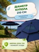 Туристический зонт диаметром 210 см восьмиугольный, вращение 360°, UV-защита, антиветер двойная вентиляция, чехол, синий - зображення 2
