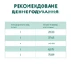 Optimeal Adult Cat Chicken - сухий корм з куркою для дорослих котів 10 кг - зображення 3