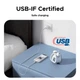 Кабель USB 3.1 Type-C M-M, 1 м, 240W （5A）синій, L534 UGREEN - зображення 5