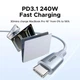 Кабель USB 3.1 Type-C M-M, 1 м, 240W （5A）синій, L534 UGREEN - зображення 8