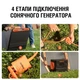Сонячна панель Jackery SolarSaga 200W (21-0002-000063) - зображення 8